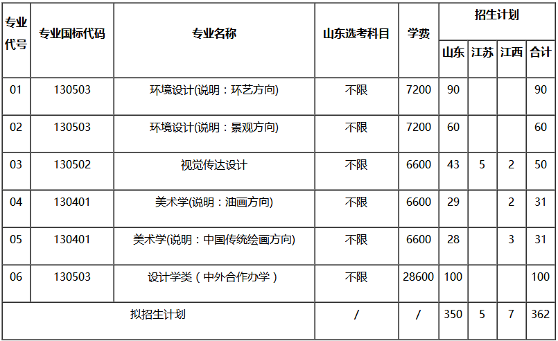 微信截图_20200427142610.png