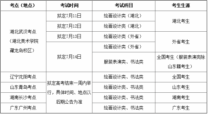 湖北美术学院2020年湖北武汉考点于7月11-17日开考