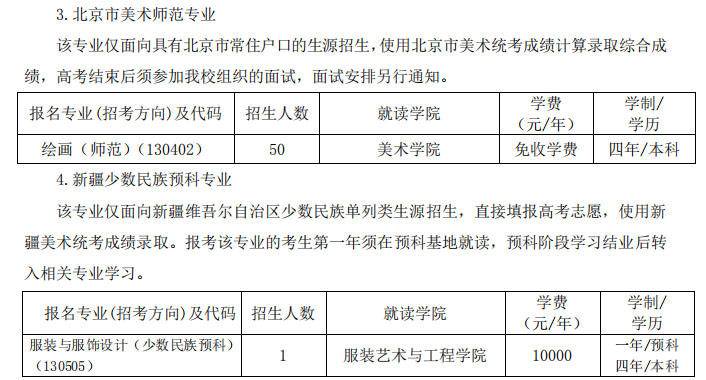 北京服装学院2020年北京市美术示范专业新疆少数民族预科班设置