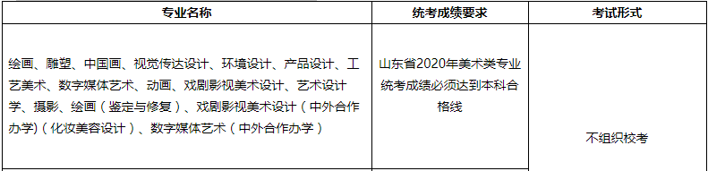 山东艺术学院2020年省内招生简章