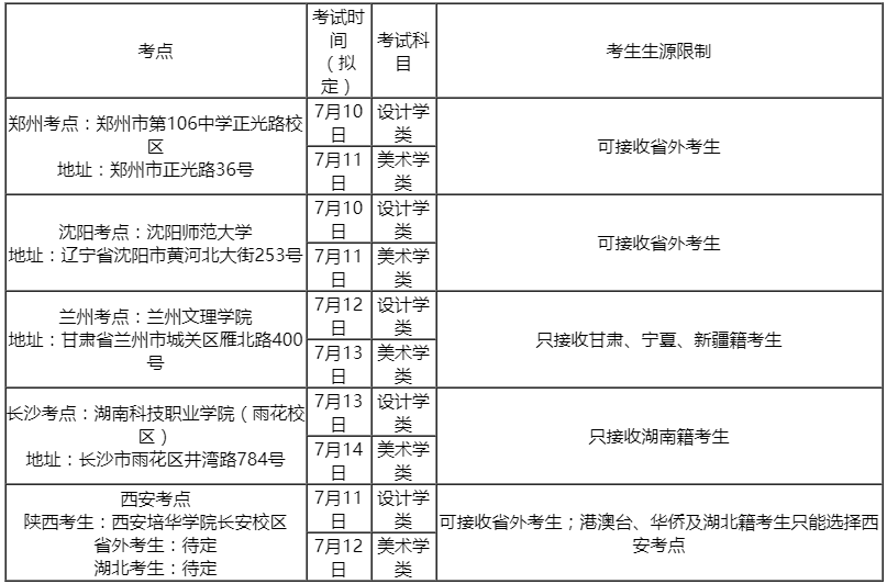 西安美术学院2020年延期校考考点设置及考试时间