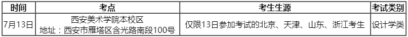 西安美院2020年7月13日设计学类考生在西安美术学院本校区参加考试。