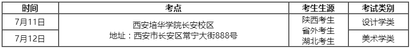 西安美院2020年校考美术类、设计类西安培华学院参加考试’