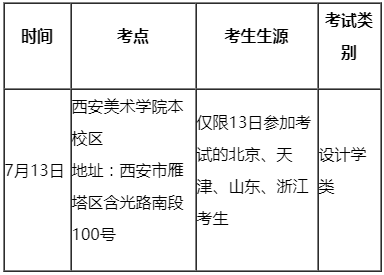 西安美术学院设计类考生在西安美院本校区参加考试