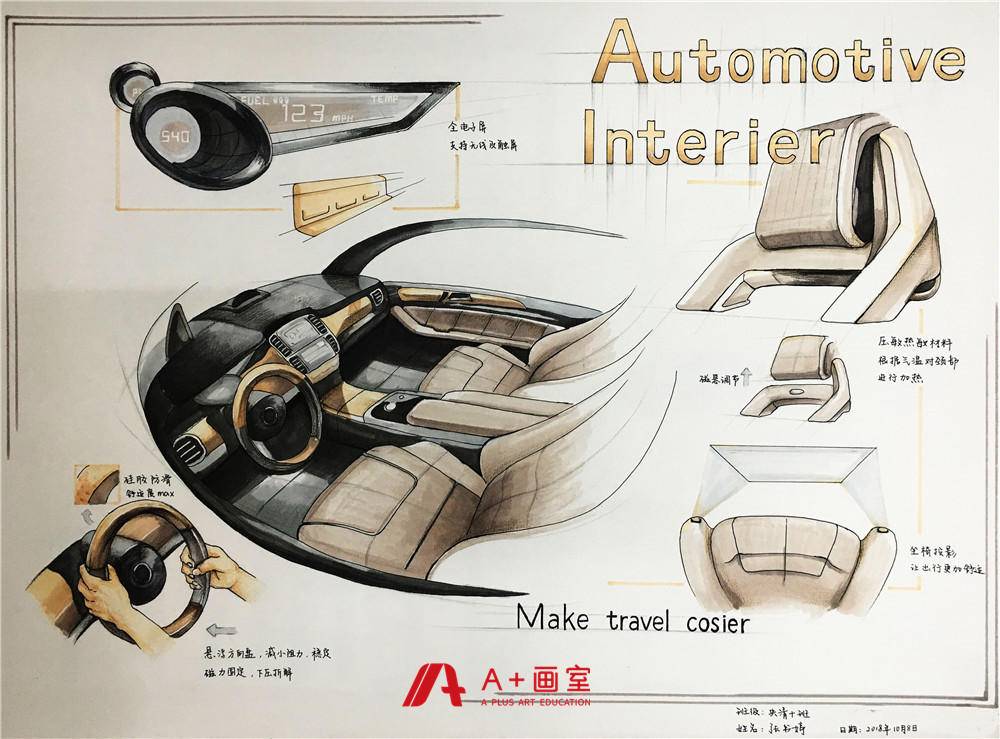 中央美术学院考前基础作品