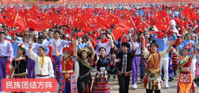 中央民族大学国庆民族团结方阵