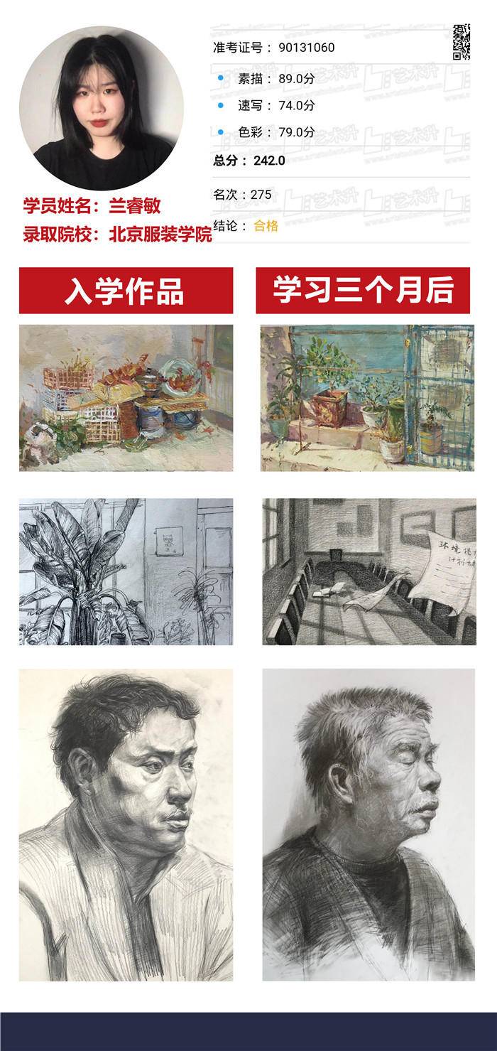 北京A+画室复读生学员考取北京服装学院合格证 北京A+画室复读生学员考取北京服装学院合格证