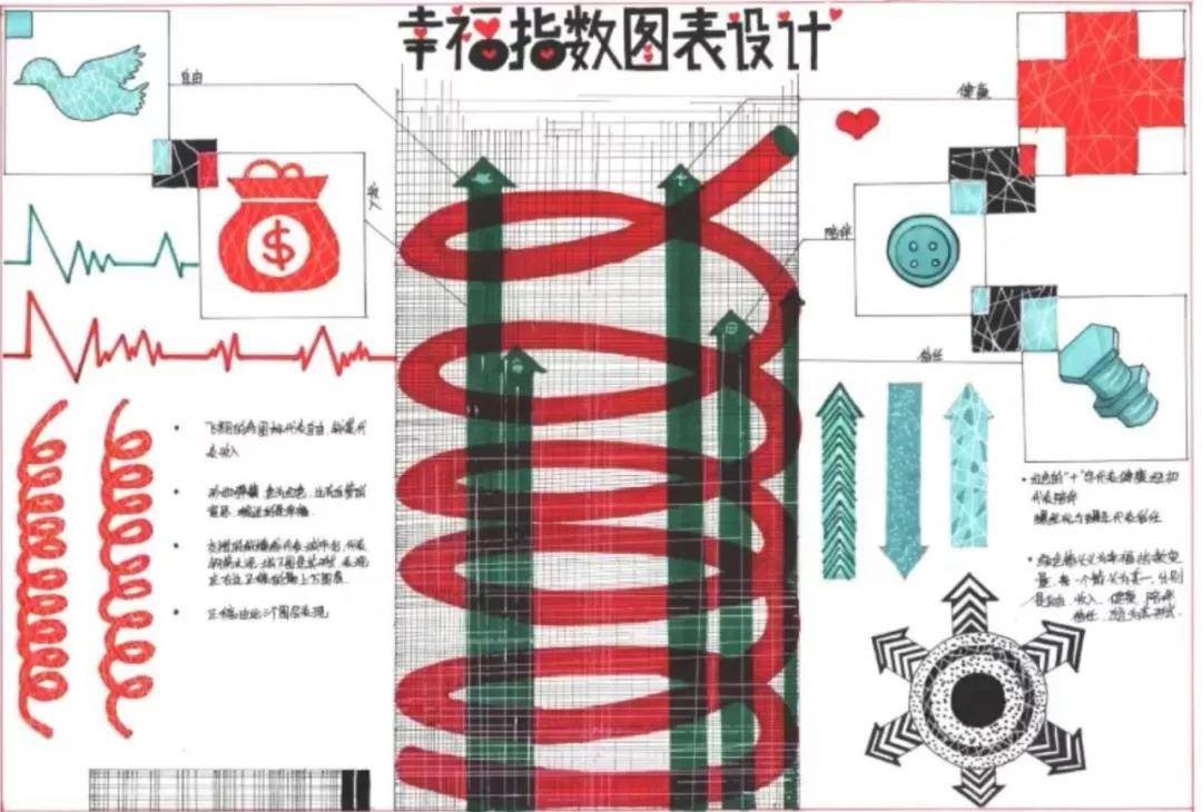 考央美的画室 针对央美的画室 央美升学率高的画室