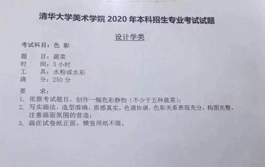 清华大学美术学院2020年校考（设计学类）校考真题