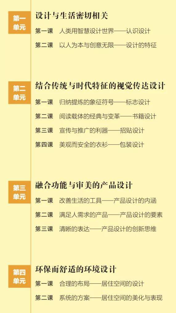 人美版新教材《设计》分册目录