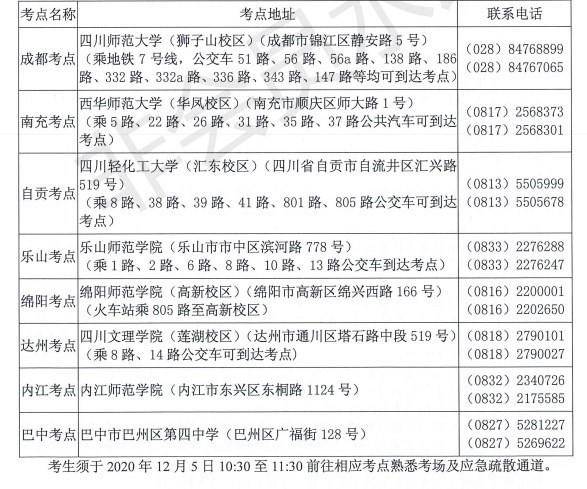 四川省2021年美术设计类专业考试地点安排