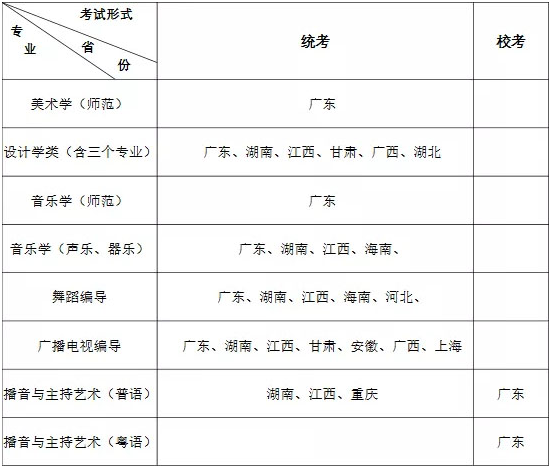 北京小班画室 北京画室排名 北京画室哪家好