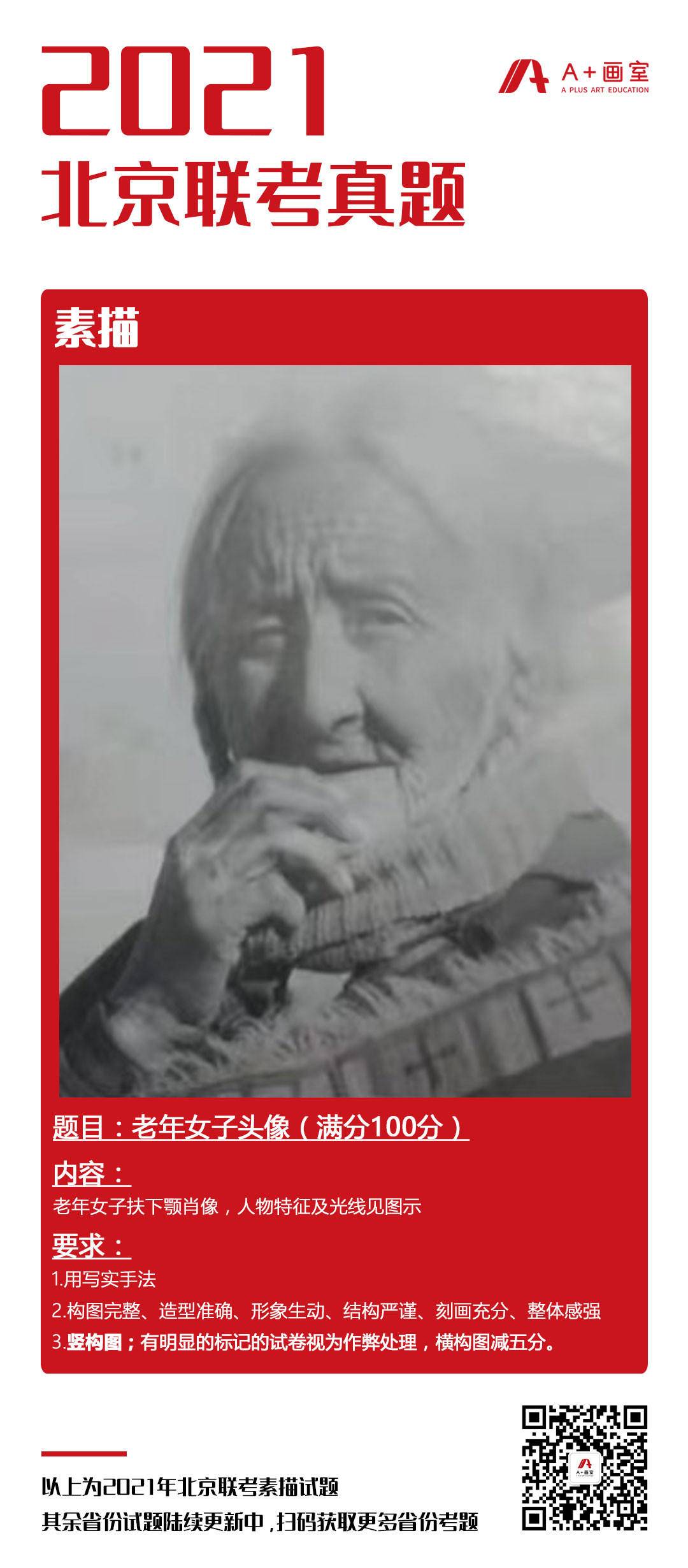 北京素描考题 北京小班画室 北京画室排名