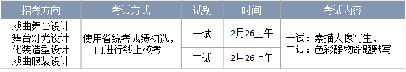 中国戏曲学院2021年舞台美术系招考方向