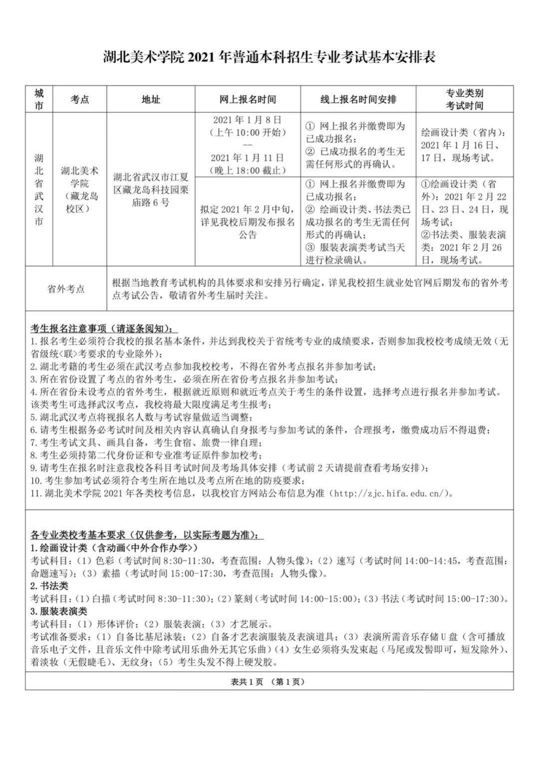 湖北美术学院2021年普通本科招生专业考试基本安排表