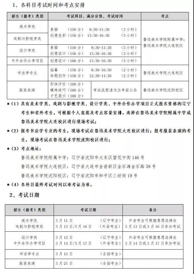 鲁迅美术学院2021年现场考试安排