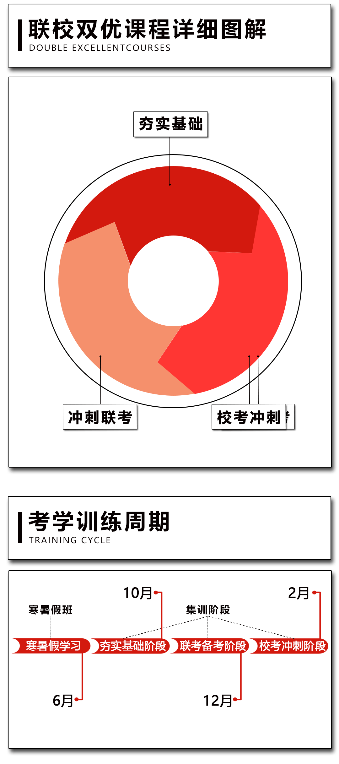 周期.png