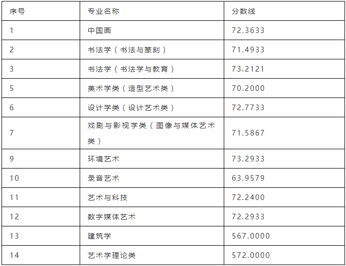 微信截图_20210717140940.png 微信截图_20210717140940.png