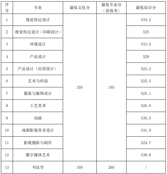 微信截图_20210720145458.png