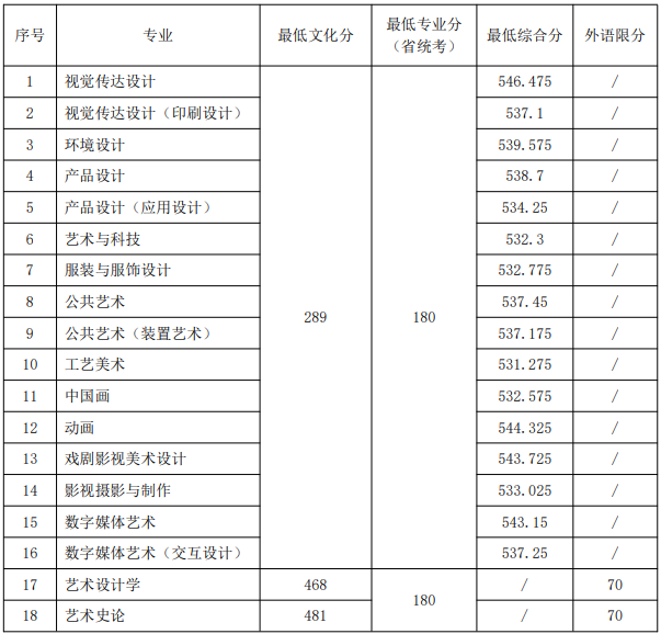 微信截图_20210720144305.png