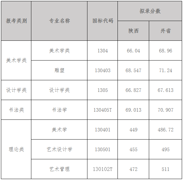 微信截图_20210721145330.png