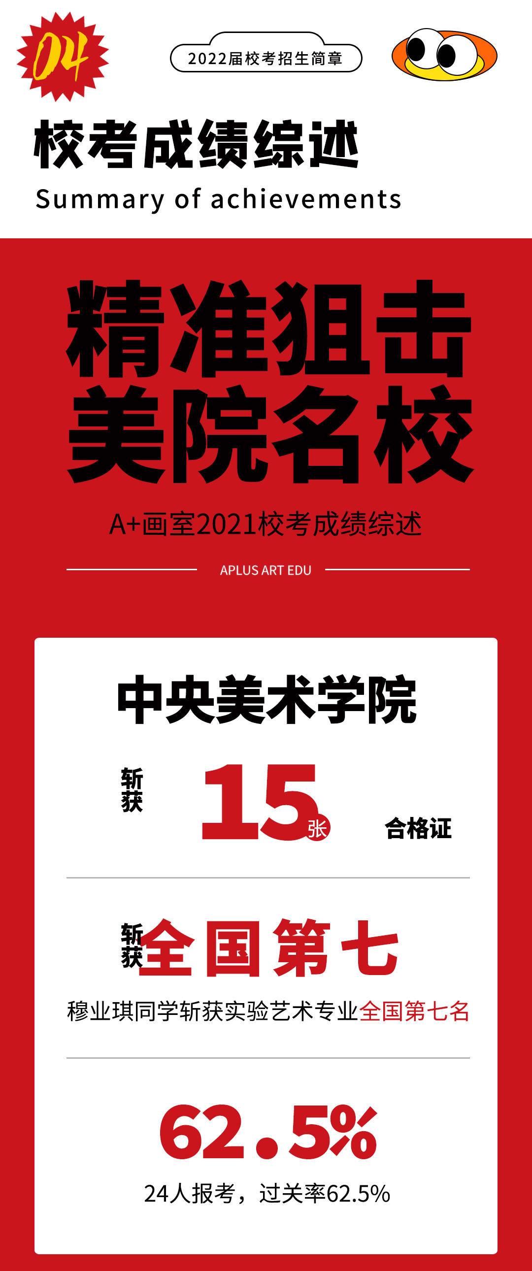 成绩1.jpg 成绩1.jpg