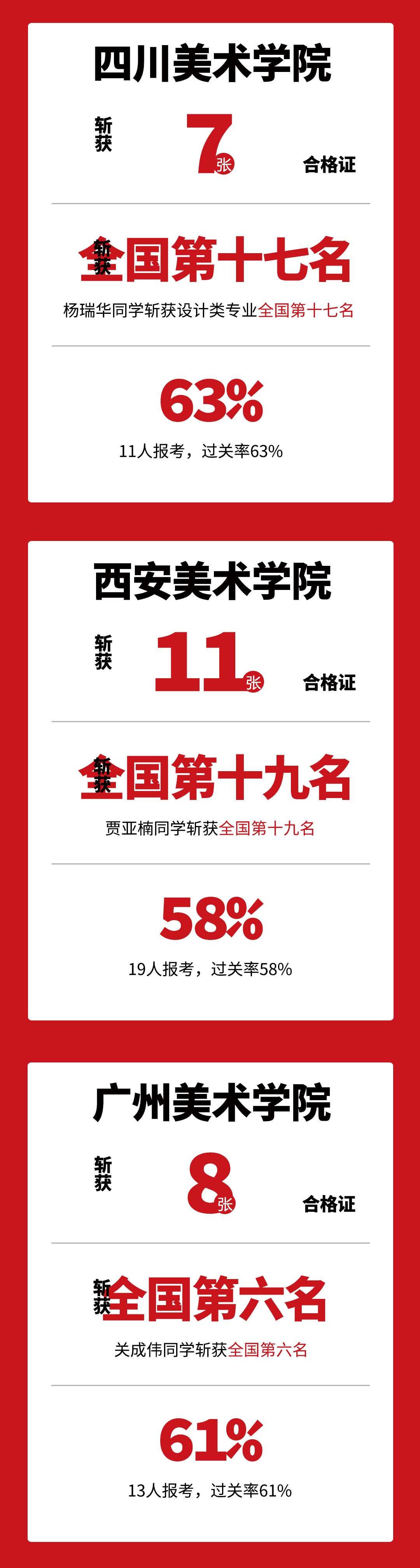 成绩3.jpg
