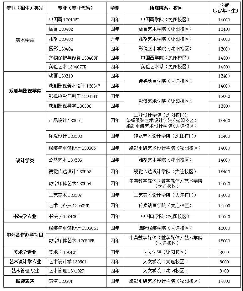 微信图片_20220104140658.jpg