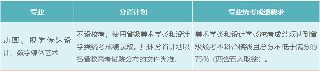 微信截图_20220108164857.png