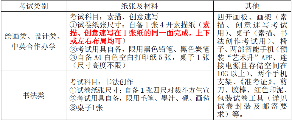 微信截图_20220111114206.png