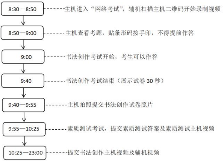 微信截图_20220111114929.png
