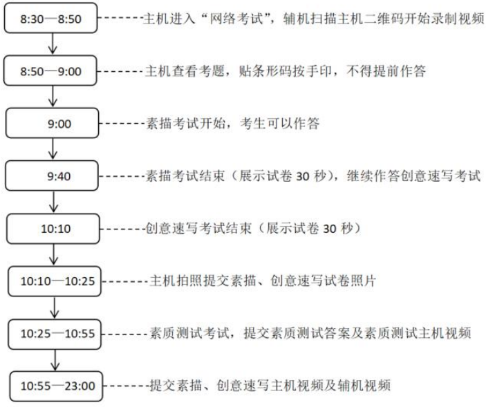 微信截图_20220111114854.png
