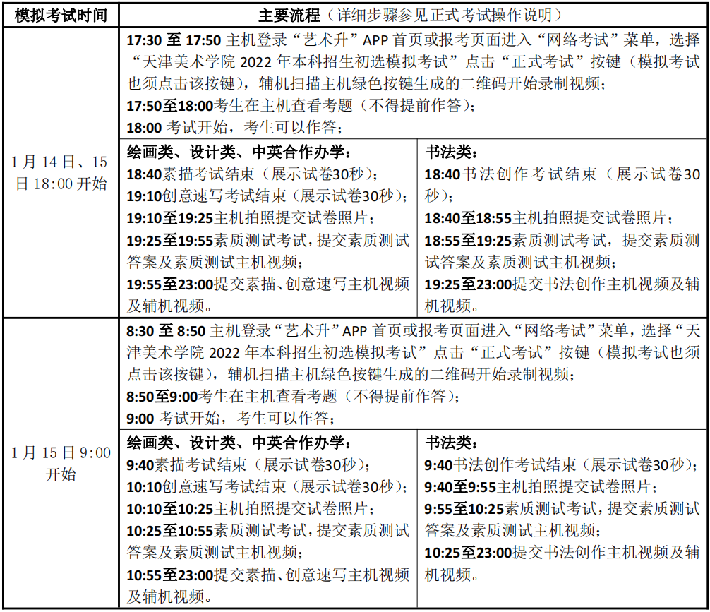 微信截图_20220111114732.png 微信截图_20220111114732.png