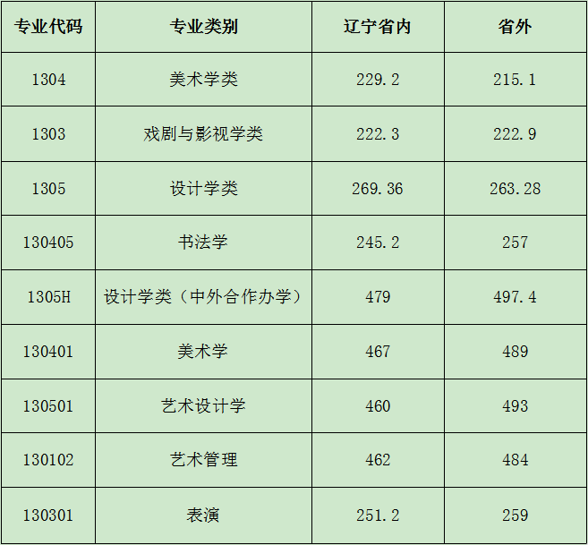 微信图片_20220715145314.png 微信图片_20220715145314.png