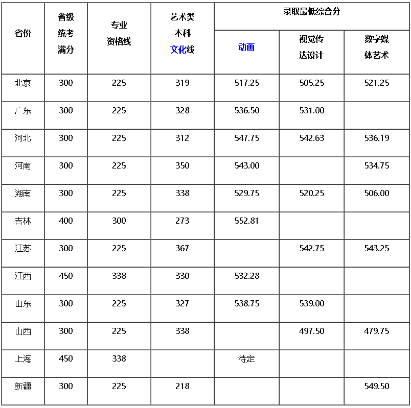 微信截图_20220808141221.png