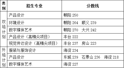 微信图片_20220809114536.png 微信图片_20220809114536.png