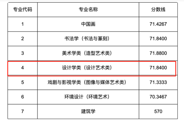 微信图片_20220809113959.png 微信图片_20220809113959.png