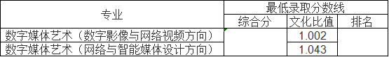 微信图片_20220809114204.png 微信图片_20220809114204.png