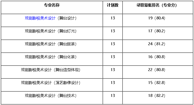 微信截图_20220823110158.png