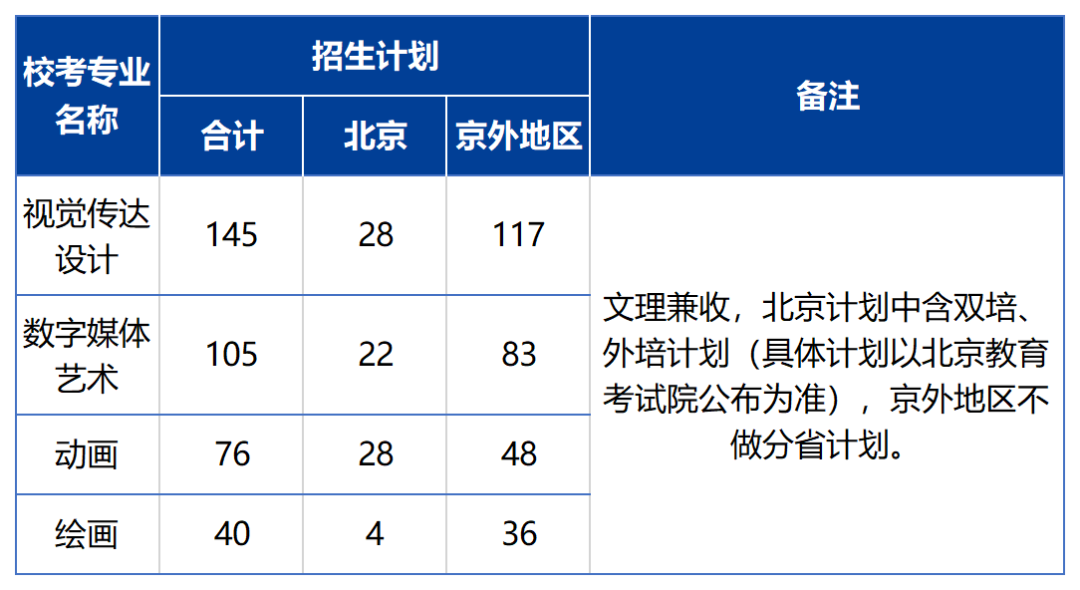 微信图片_20230104161921.png