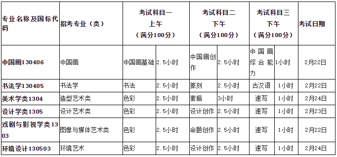 微信截图_20230202153138.png 微信截图_20230202153138.png