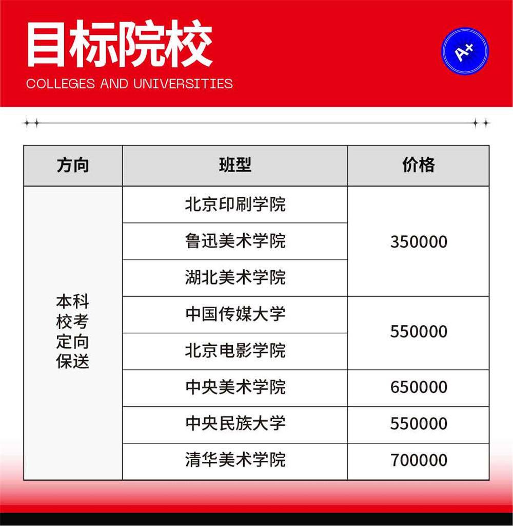 目标院校.jpg