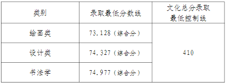 微信截图_20230715105947.png