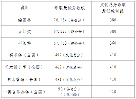 微信截图_20230715105829.png