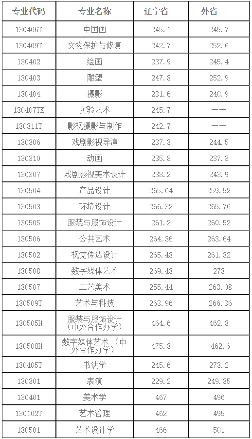 微信截图_20230726095031.png